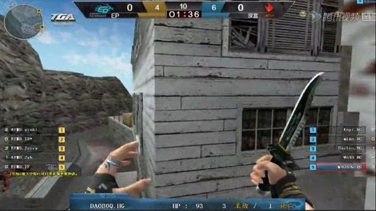 BIG 已完成他们2025年的阵容